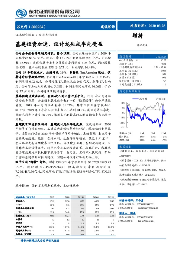 基建投资加速，设计龙头或率先受益