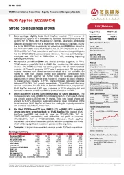Strong core business growth