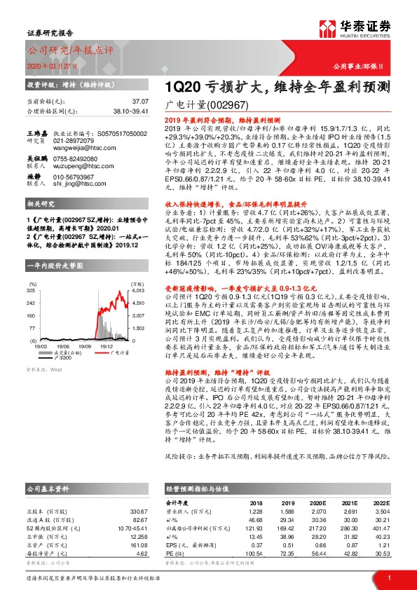 1Q20亏损扩大，维持全年盈利预测