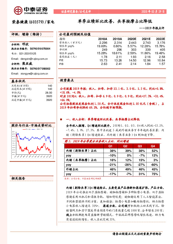 2019年报点评：单季业绩环比改善，共享按摩占比降低