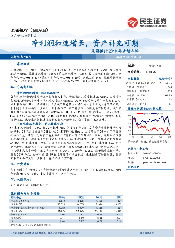 无锡银行2019年业绩点评：净利润加速增长，资产补充可期