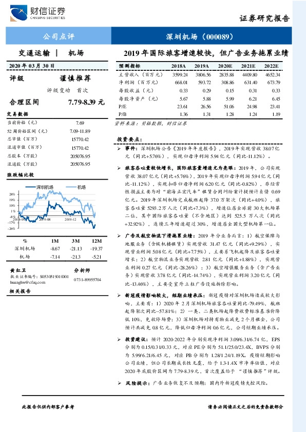 2019年国际旅客增速较快，但广告业务拖累业绩