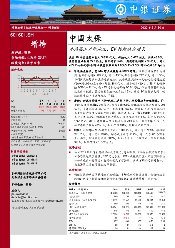 个险渠道产能承压，EV持续稳定增长。