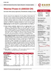 Correction offers buying opportunity; Diversification strategy on track