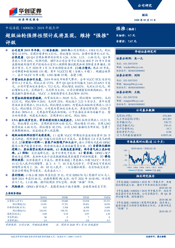 2019年报点评：超级油轮强弹性预计或将显现，维持“强推”评级