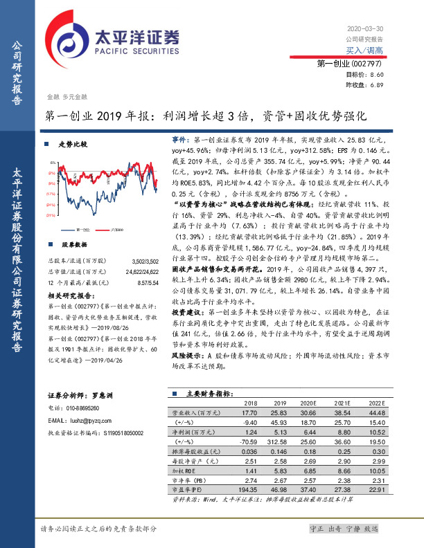 第一创业2019年报:利润增长超3倍,资管+固收优势强化