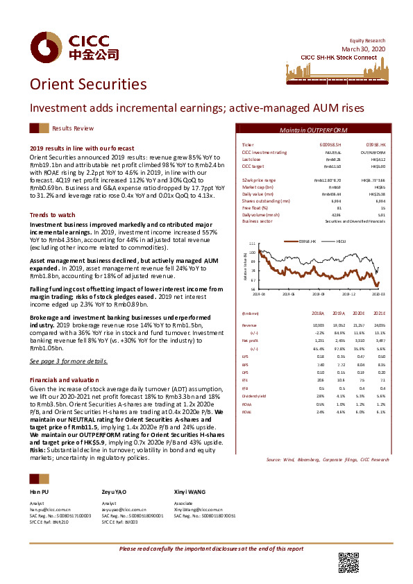 Investment adds incremental earnings; active-managed AUM rises