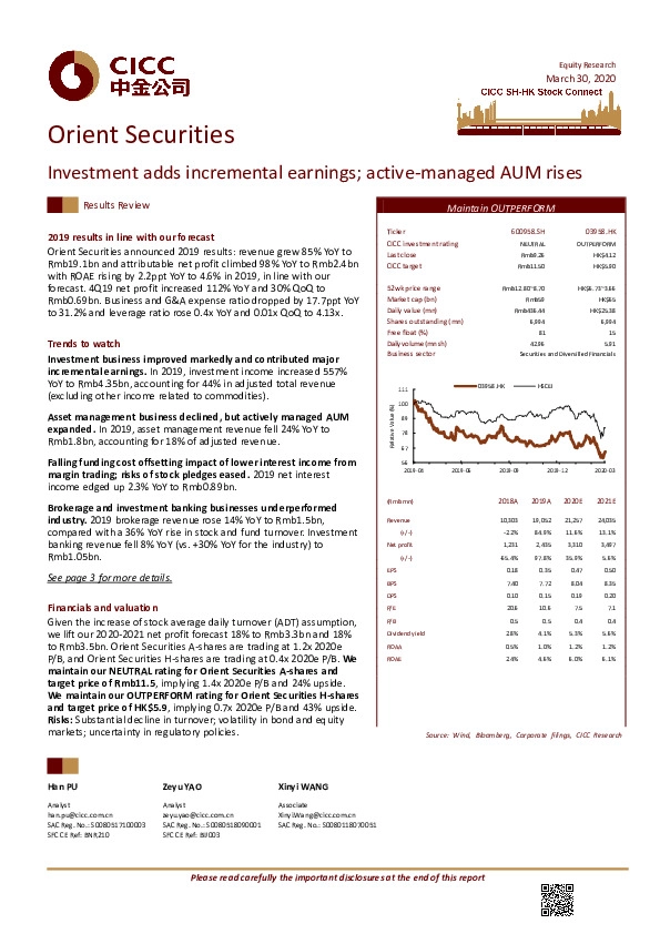 Investment adds incremental earnings; active-managed AUM rises