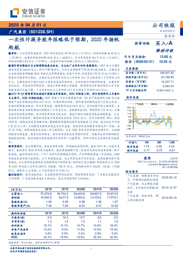 一次性计提导致年报略低于预期，2020年扬帆起航