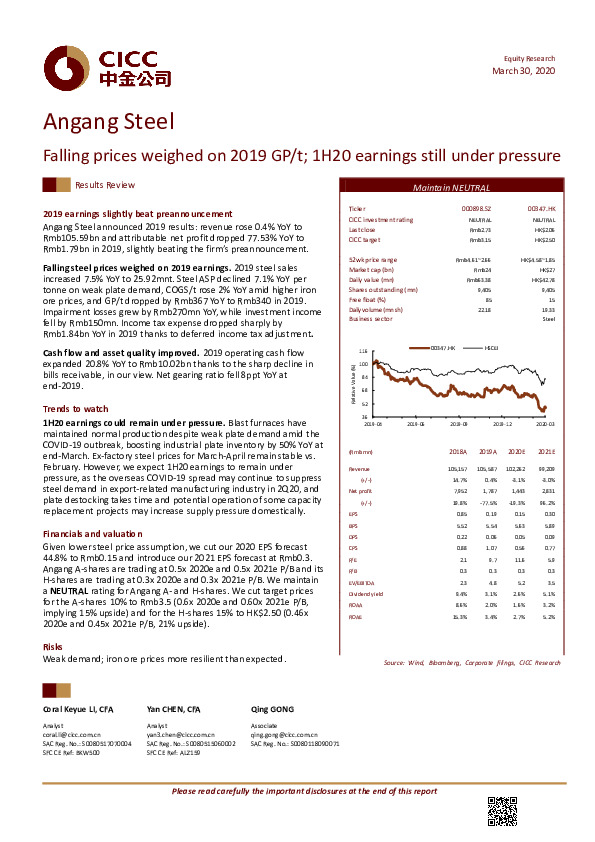 Falling prices weighed on 2019 GP/t; 1H20 earnings still under pressure