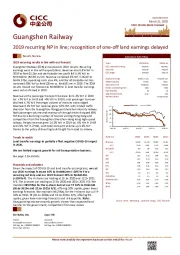 2019 recurring NP in line; recognition of one-off land earnings delayed