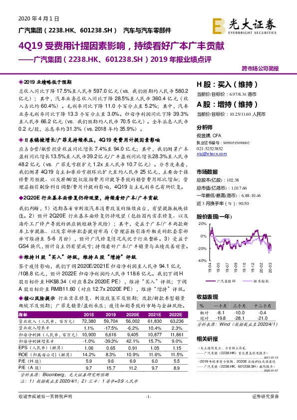 2019年报业绩点评：4Q19受费用计提因素影响，持续看好广本广丰贡献