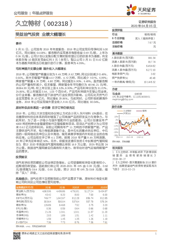 受益油气投资 业绩大幅增长