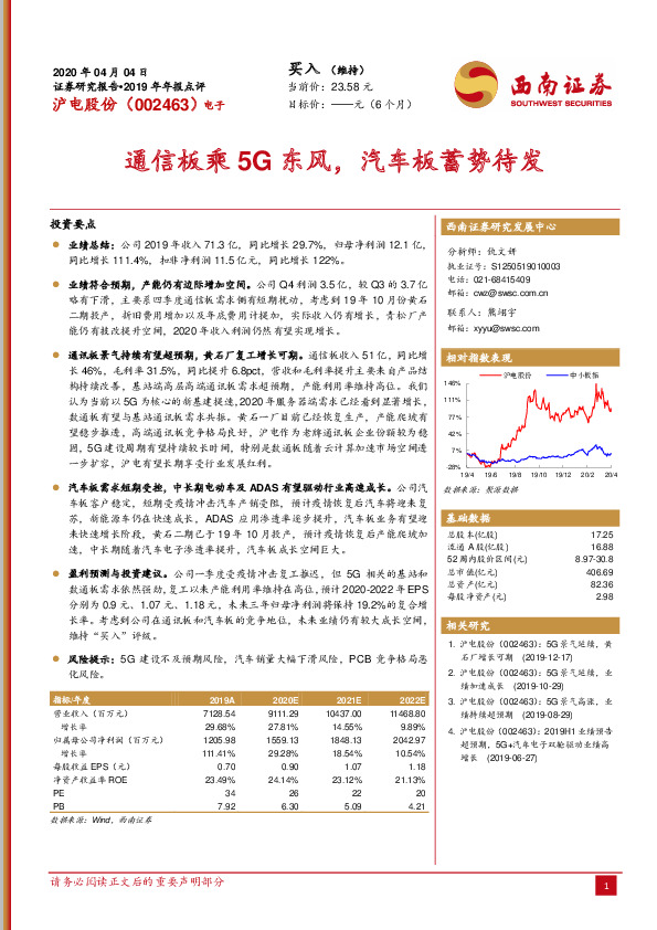 通信板乘5G东风，汽车板蓄势待发