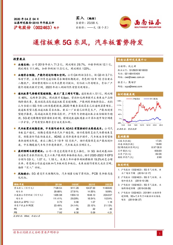 通信板乘5G东风，汽车板蓄势待发
