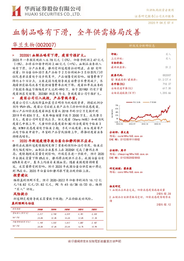 血制品略有下滑，全年供需格局改善