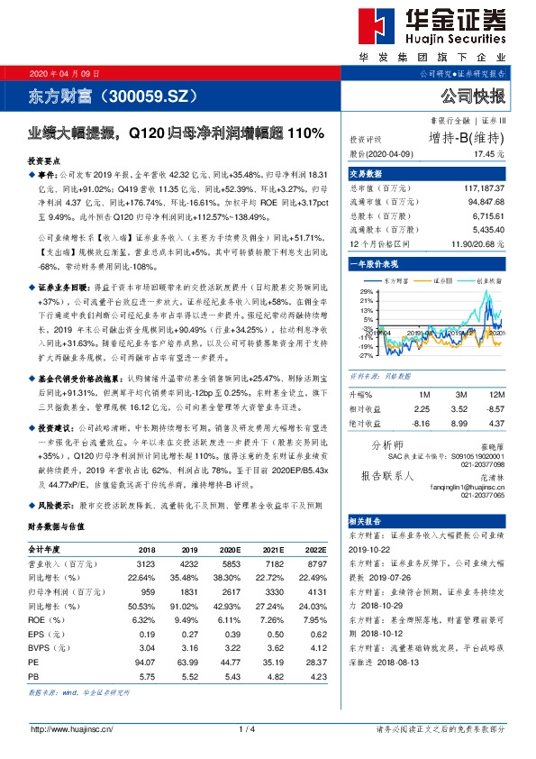 业绩大幅提振，Q120归母净利润增幅超110%