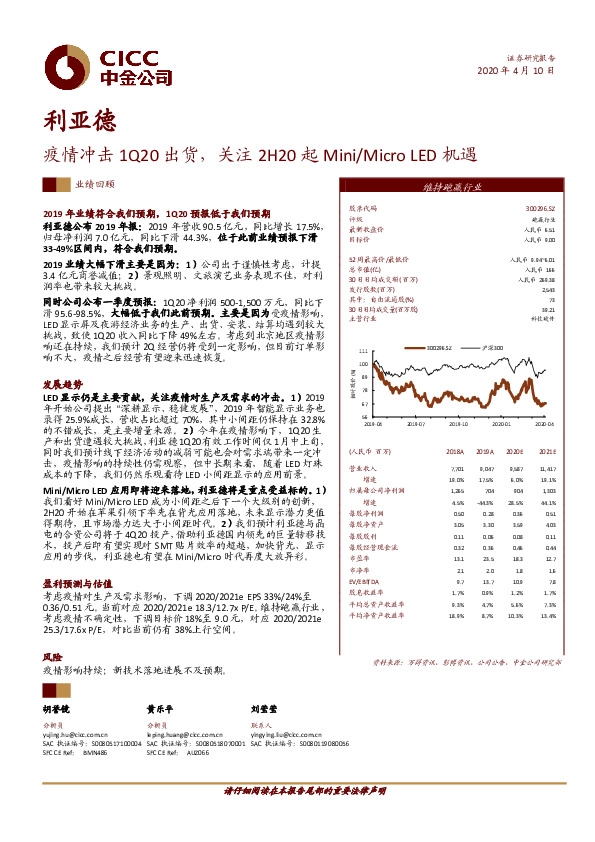 疫情冲击1Q20出货，关注2H20起Mini/Micro LED机遇