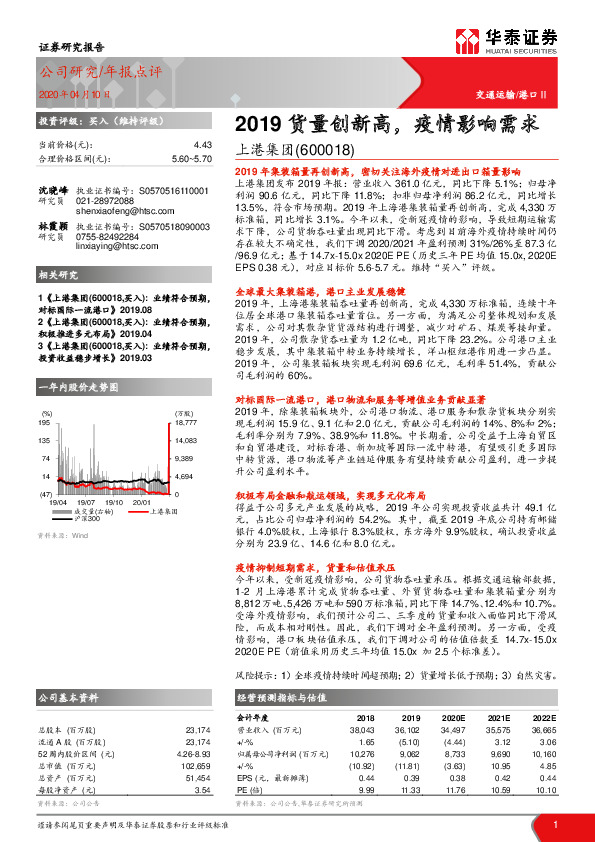 2019货量创新高，疫情影响需求