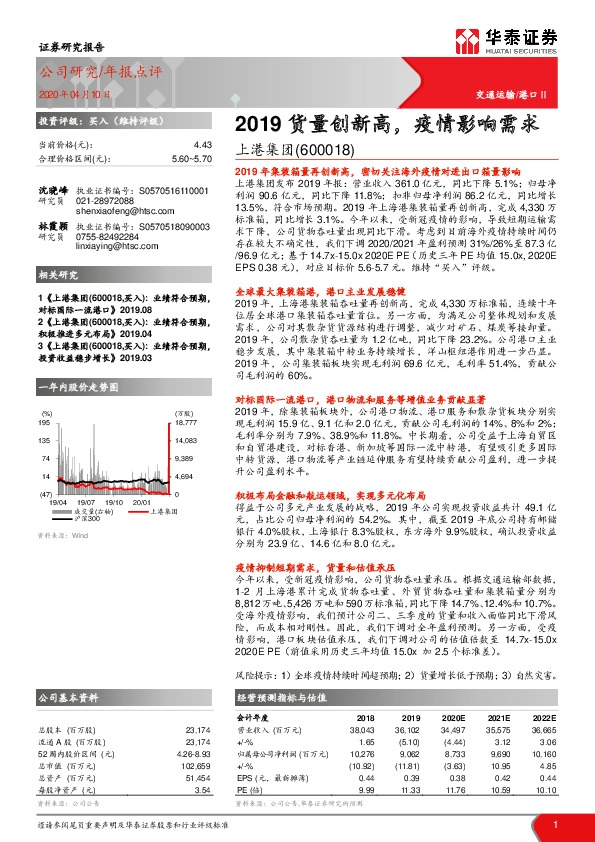 2019货量创新高，疫情影响需求