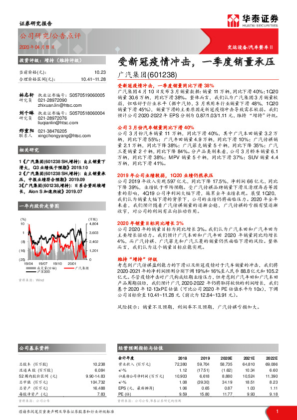 受新冠疫情冲击，一季度销量承压