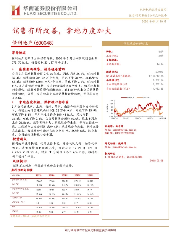 销售有所改善，拿地力度加大
