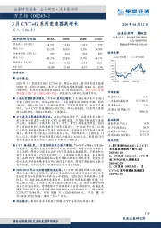 3月CVT+G系列变速器高增长