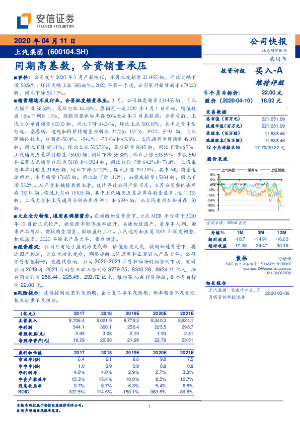 同期高基数，合资销量承压