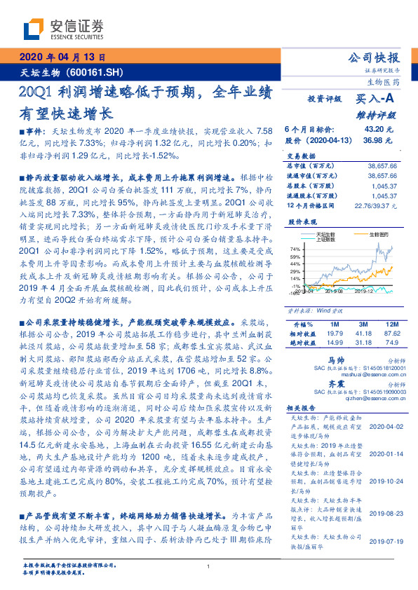 20Q1利润增速略低于预期，全年业绩有望快速增长