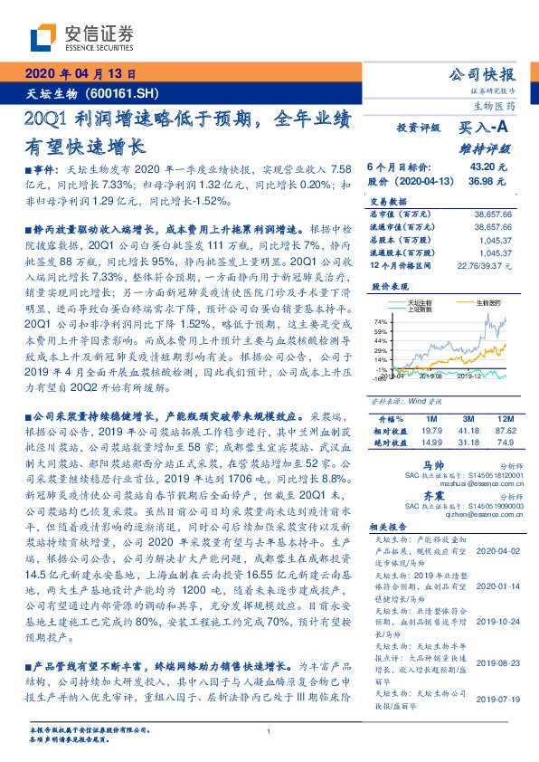 20Q1利润增速略低于预期，全年业绩有望快速增长