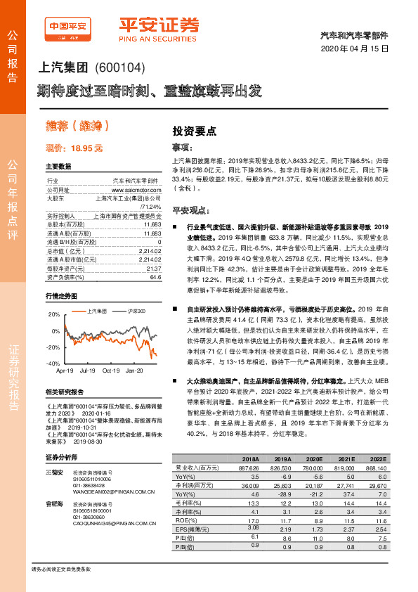 期待度过至暗时刻、重整旗鼓再出发