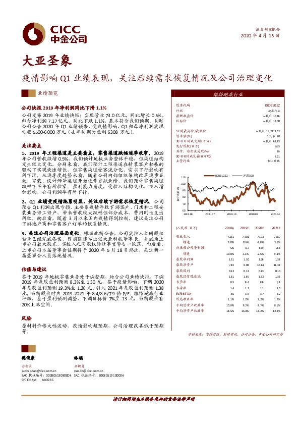 疫情影响Q1业绩表现，关注后续需求恢复情况及公司治理变化