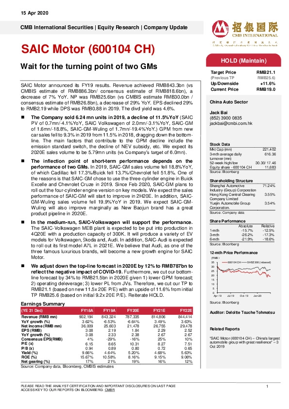 Wait for the turning point of two GMs