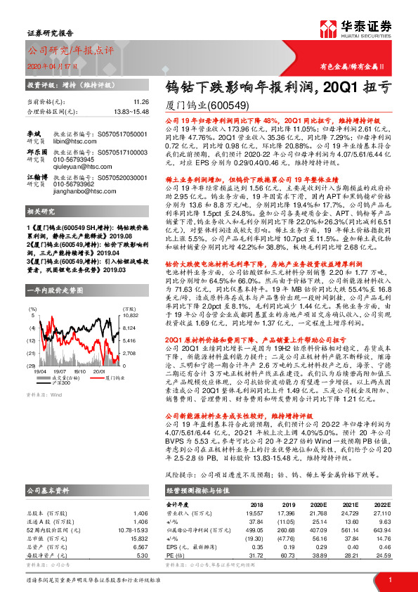 钨钴下跌影响年报利润，20Q1扭亏