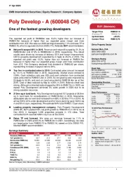 One of the fastest growing developers