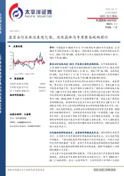 蓝宝石行业承压表现欠佳，压电晶体与专用装备砥砺前行