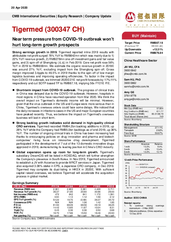 Near term pressure from COVID-19 outbreak won’t hurt long-term growth prospects