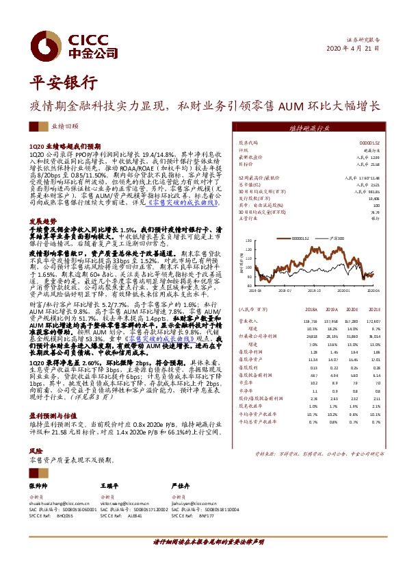 疫情期金融科技实力显现，私财业务引领零售AUM环比大幅增长