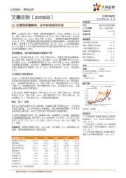 Q1业绩受疫情影响，全年依然保持乐观