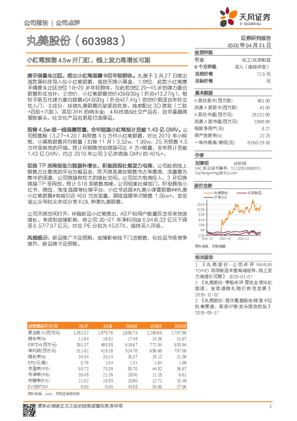 小红笔预售4.5w开门红，线上发力高增长可期