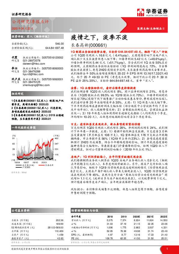 疫情之下，淡季不淡