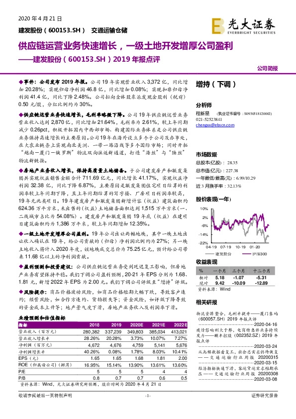 2019年报点评：供应链运营业务快速增长，一级土地开发增厚公司盈利