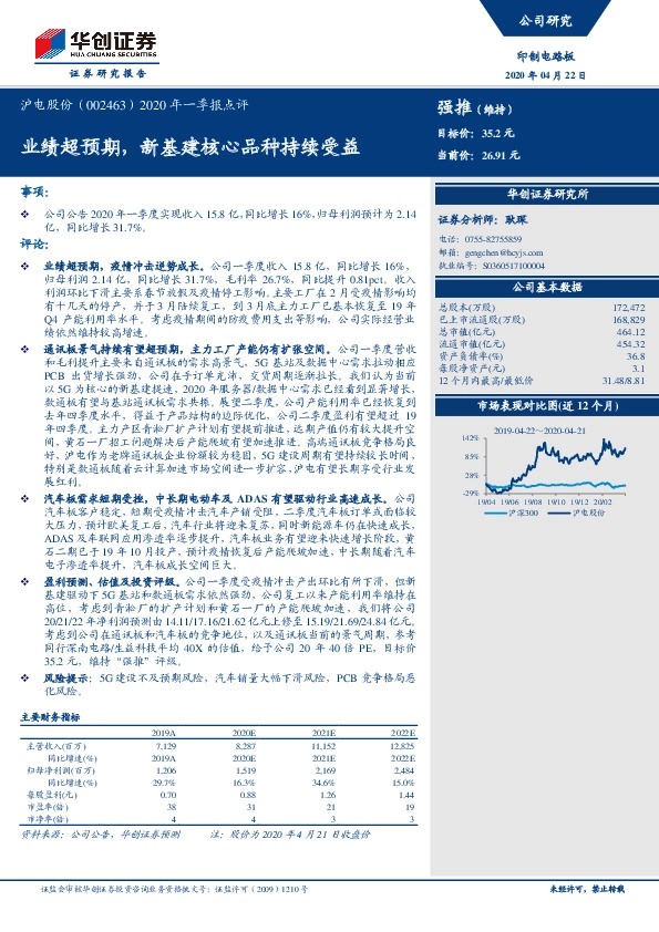 2020年一季报点评：业绩超预期，新基建核心品种持续受益