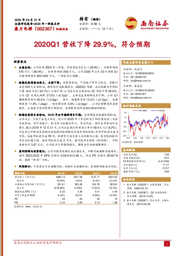 2020Q1营收下降29.9%，符合预期