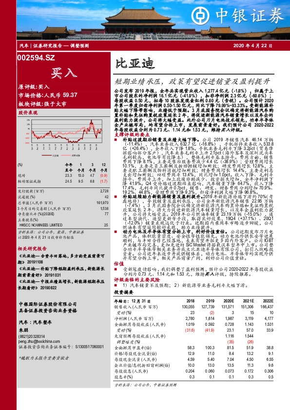 短期业绩承压，政策有望促进销量及盈利提升