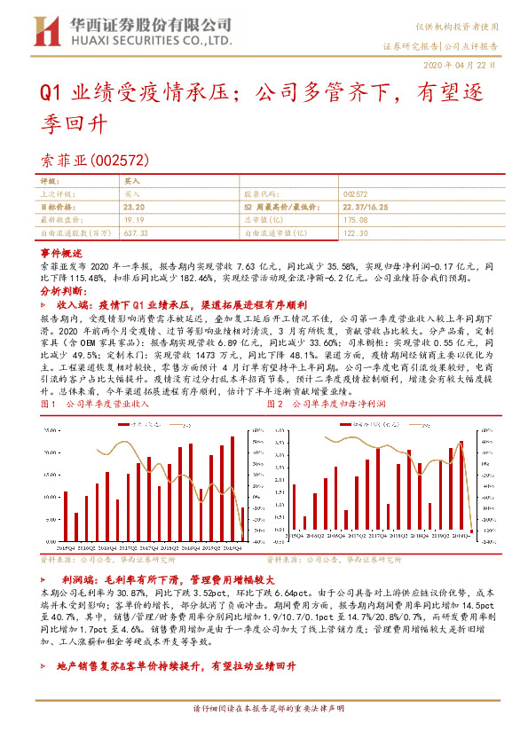 Q1业绩受疫情承；压公司多管齐下，有望逐季回升
