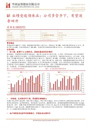 Q1业绩受疫情承；压公司多管齐下，有望逐季回升