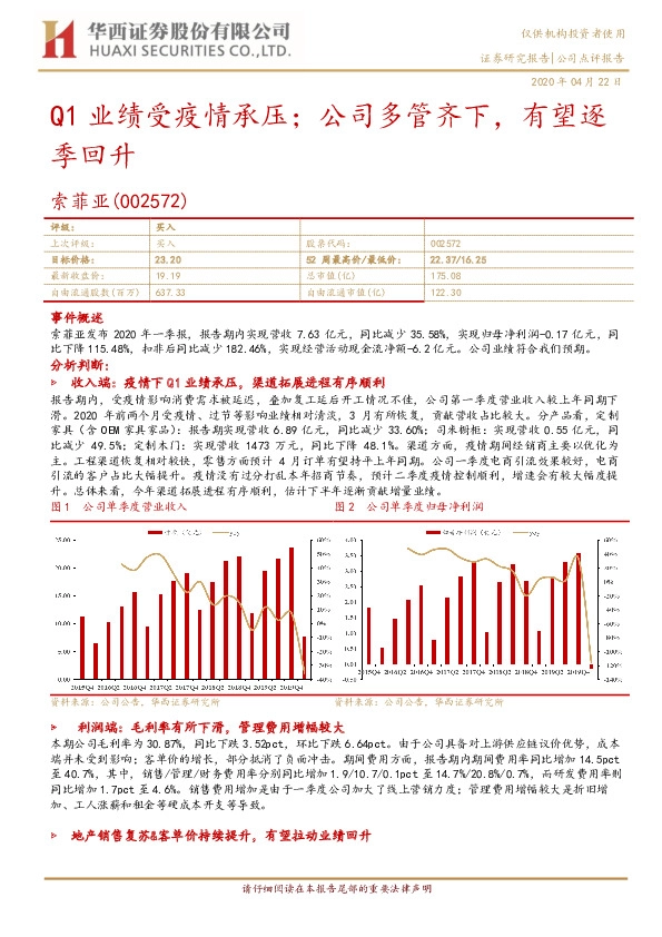 Q1业绩受疫情承；压公司多管齐下，有望逐季回升