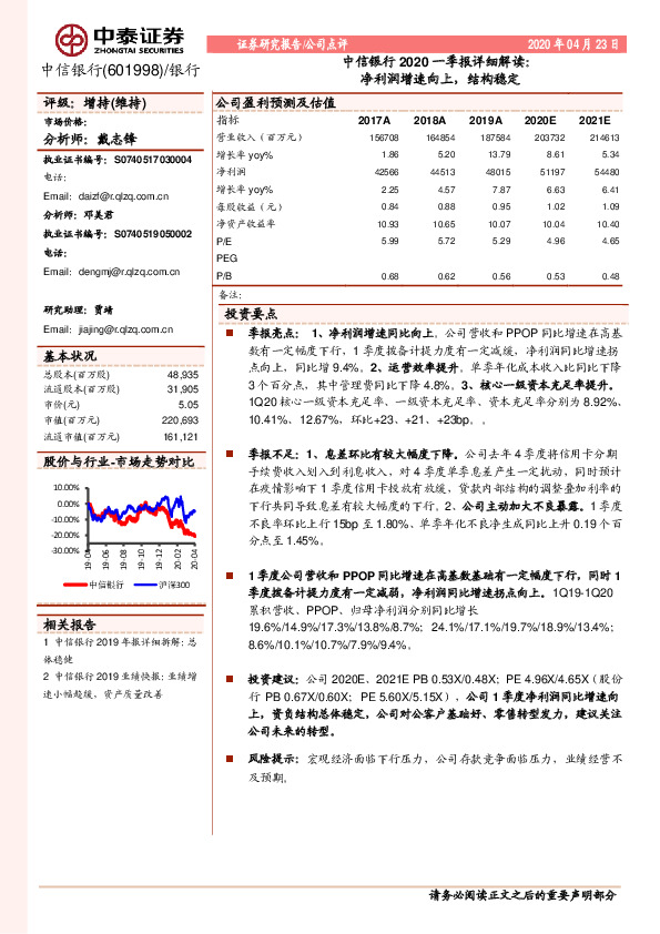 中信银行2020一季报详细解读：净利润增速向上，结构稳定