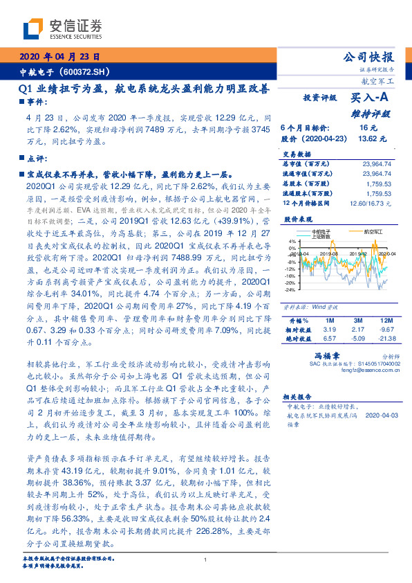 Q1业绩扭亏为盈，航电系统龙头盈利能力明显改善